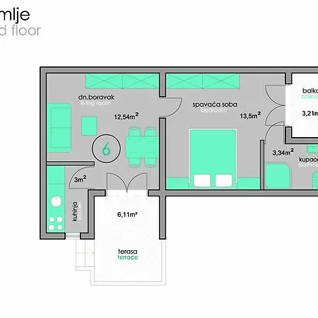 Apartman Mare Nostrum Povljana