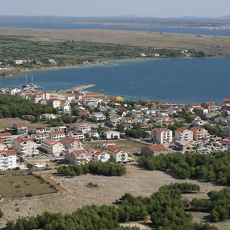Mare Nostrum